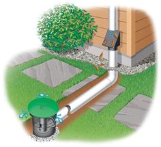 an image of a water heater in the ground