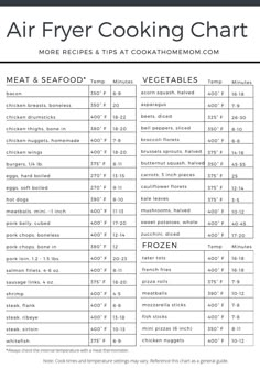 the ingredients for air fryer cooking chart