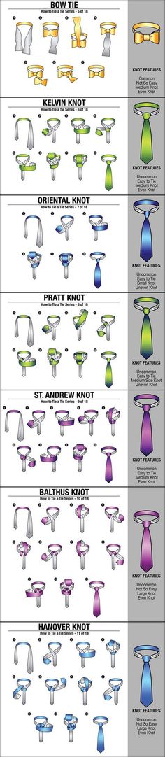 Corbates How To Tie A Necktie, Simpul Dasi, Tie A Necktie, Stil Masculin, Neck Tie Knots, Big Men Fashion, Hot Shots, Mode Masculine