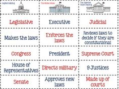 a table that has different types of laws and their names on it, including the house of representatives