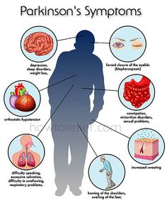 Nursing School Studying, Essential Oil Benefits, Best Essential Oils, Medical Illustration, Will Turner, Health Awareness