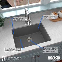 an image of a kitchen sink with labeled parts