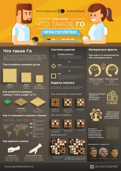 the info sheet shows how to use different types of items in this graphic design scheme