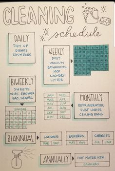 a whiteboard with blue writing on it that says cleaning schedule and other things to do