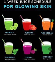 Juices For Glowing Skin, Glowing Skin Juice, Juice For Skin, Simple Detox, Healthy Juice Drinks, Resep Smoothie