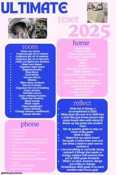 the ultimate guide to cleaning your home in 205 minutes or less - info poster template