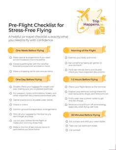 Check out our pre-flight checklist to ensure a stress free flight before, during, and after while traveling. #travel #checklist #flying #globetrotter Before Travel Checklist, Flying Checklist, Weekend Flight Packing List, Pre Flight Checklist, Long Flight Activities, First Flight Tips, Flight Activities, Flying Essentials, Airport Checklist