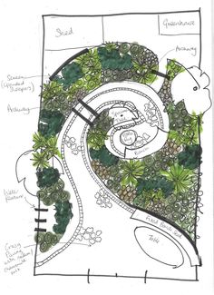 a drawing of a garden with trees and plants in the center, surrounded by greenery