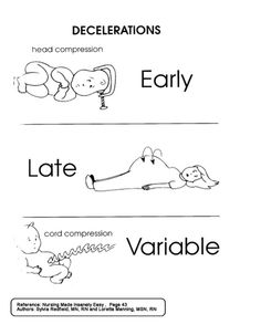 the worksheet for beginning and ending words