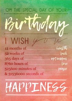 a birthday wish card with the words happy on it