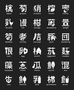 an image of chinese symbols in white on black background, with the words written in different languages