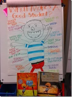 a bulletin board with writing on it and pictures next to it that include children's books