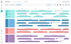 a screenshot of a computer screen showing the user's workflows and tasks