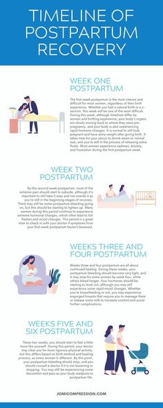 an info sheet describing the benefits of postpartum recovery for people with type and abilities