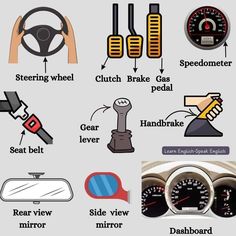 the parts of a car that are labeled in english and spanish, including steering wheel, brake