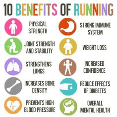 the 10 benefits of running poster