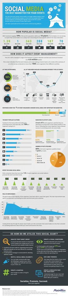 an info sheet with the words social media on it