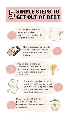 Create a budget, prioritize debts, negotiate with creditors, cut unnecessary expenses, and set up a repayment plan. Stay focused and track your progress to achieve financial freedom! #DebtFree #moneymanagement Saving Techniques, Helpful Things, Pay Off Debt, Saving Money Budget, Out Of Debt