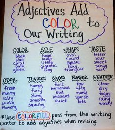 a poster with the words adjettives add color to our writing