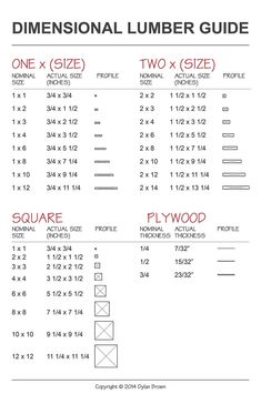 the dimensional lumber guide is shown with numbers and measurements to be used in this project