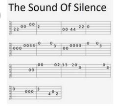 the top and bottom chords for pop goes the weasel guitar tabula, with numbers on them