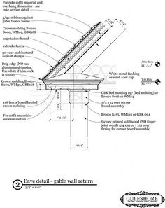 an architectural drawing showing the details for a gable roof