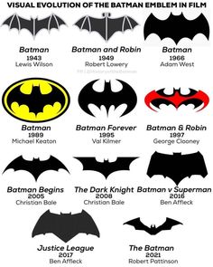 the evolution of batman logos from earliest to present in every movie and tv character's name