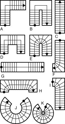 the steps and railings are shown in this diagram, which shows how to use them