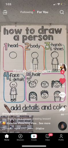 a poster with the words how to draw a person on it