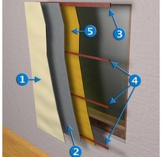 an image of different types of curtains hanging on the wall