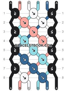 the diagram shows how many different types of chain diagrams can be seen in this image