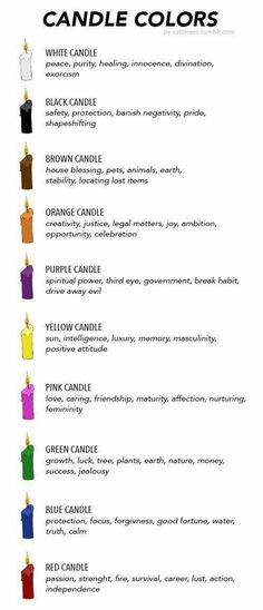 Color Magick, Color Candles, Doll Reference, Soya Mumu, Purple Candles, Wiccan Magic, Witch Stuff