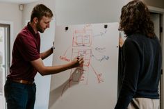 two people standing in front of a whiteboard with drawings on it and writing on the board