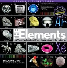 the cover of an interactive book about elements