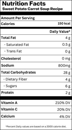 the nutrition label for sweet potato tart soup recipe is shown in black and white