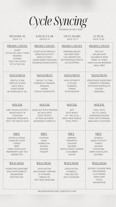 What Is Cycle Syncing, Cycle Tracking Menstrual Journal, Female Hormone Cycle, Cycle Syncing Calendar, Menstrual Phases Chart, Menstrual Cycle Aesthetic, Womens Cycle, Cycle Synching, Hormonal Cycle