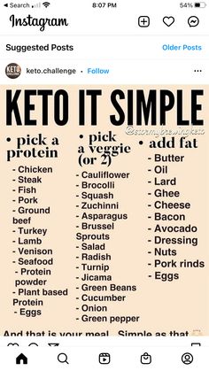 Diet Guide, Diet Food List