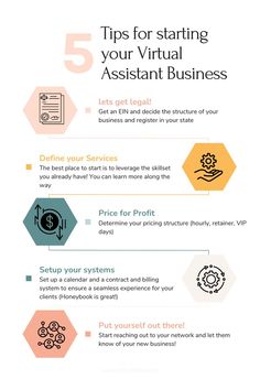 five tips for starting your virtual assistant business in 5 easy steps [ infograph ]