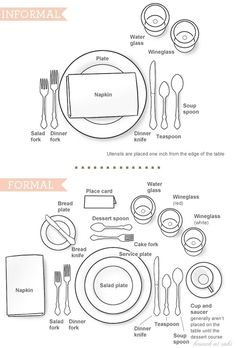 a table setting diagram with place settings and utensils on the top right hand side