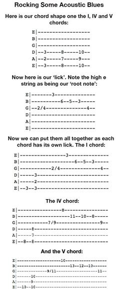 the guitar tabs are arranged in order to make it easier for them to read