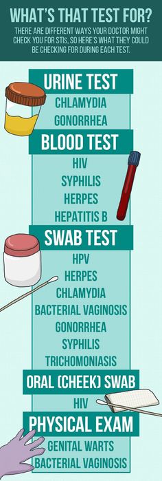 an info sheet describing the different types of medical equipment and their uses in this image