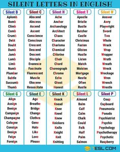 a table that has different types of letters in english