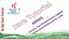 an image of the back side of a computer screen with text that reads,'java tutor