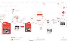 a white and red brochure is shown with many different things on the page