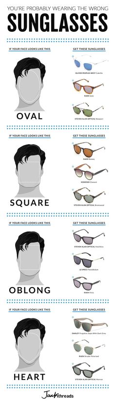 The Thread: You're P The Thread: You're Probably Wearing The Wrong Sunglasses I Body Shape, Mens Casual Outfits, Casual Style Outfits, Men's Grooming, English Vocabulary, Ray Ban Sunglasses, The Words, Mens Fashion Casual