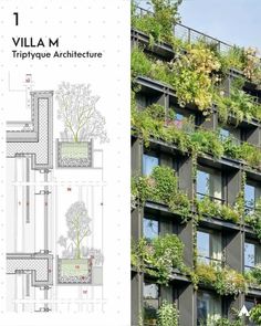 an apartment building with many plants growing on it's side and the floor plan below