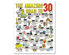 the amazing road to 30 poster is displayed on a white background with various icons and numbers