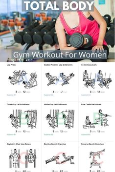 a woman is doing exercises in the gym with dumbbells, and text that reads total