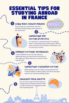 an info sheet describing how to study in france