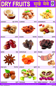 DRY FRUITS CHART Indian Spices List, Dry Fruits Names, Food Names In English, Fruits And Vegetables Names, Fruits Name, Fruits And Vegetables List, Name Of Vegetables, Fruits Name In English, Vegetable Chart